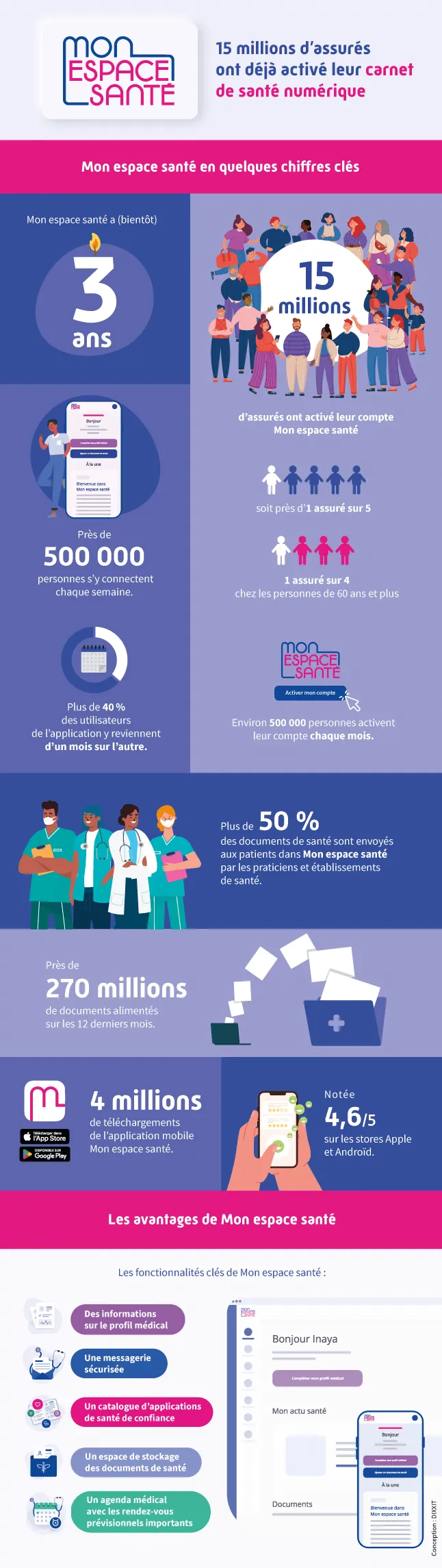 découvrez comment choisir la meilleure assurance santé pour 2025. comparez les offres, évaluez vos besoins et bénéficiez de conseils pratiques pour sécuriser votre santé et celle de vos proches.