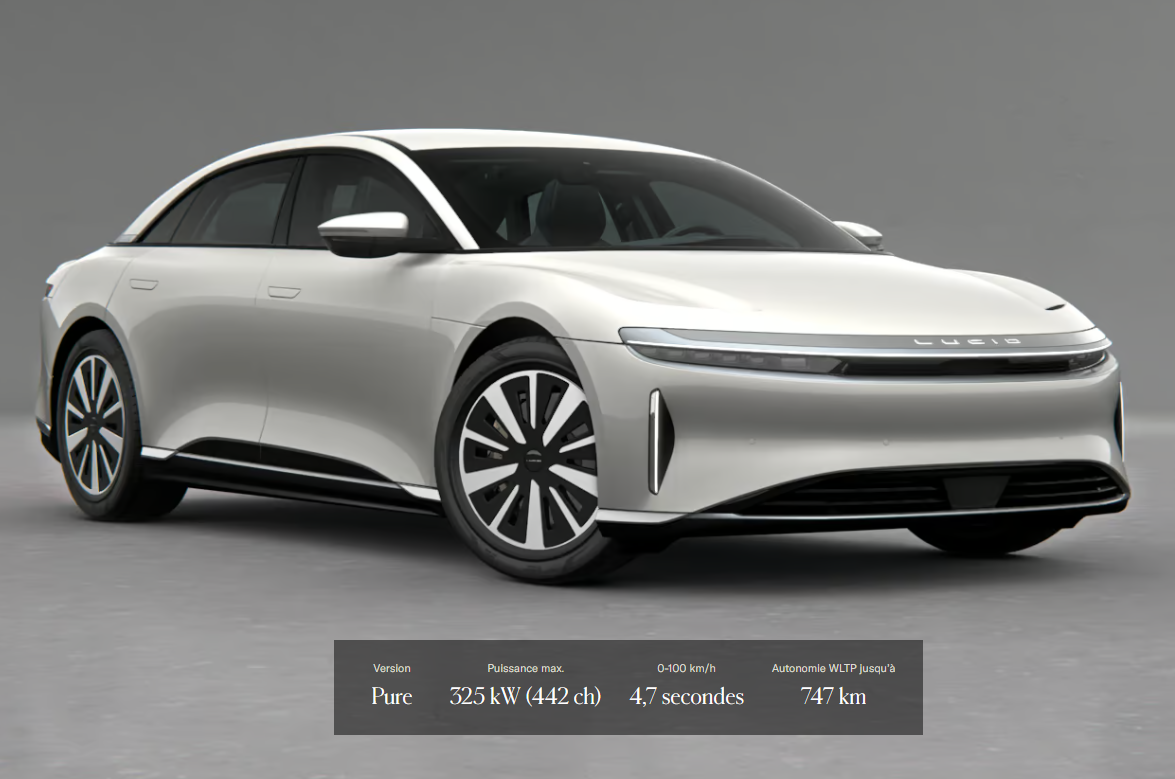 découvrez les dernières innovations dans le monde des voitures électriques, alliant technologie de pointe, performances améliorées et respect de l'environnement. explorez les nouveautés qui transforment la mobilité durable.