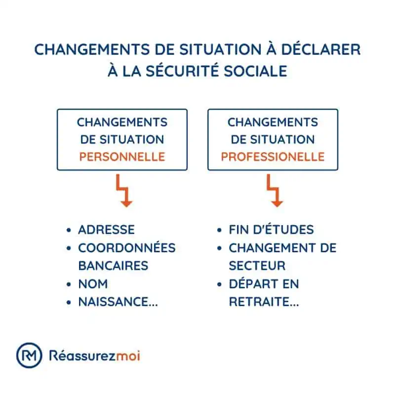 découvrez notre pôle santé assurance option, une solution sur mesure pour garantir votre bien-être et celui de vos proches. profitez de services adaptés à vos besoins médicaux et financiers pour une couverture optimale en toutes circonstances.