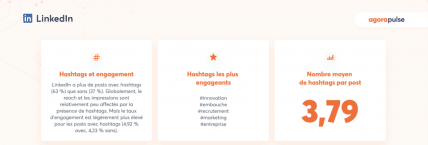 découvrez comment optimiser votre présence sur linkedin grâce aux hashtags. apprenez à utiliser les hashtags pour augmenter votre visibilité, engager votre audience et attirer des opportunités professionnelles. suivez nos conseils pour tirer le meilleur parti de votre réseau social professionnel.