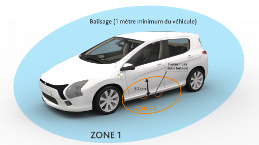 découvrez tout ce qu'il faut savoir sur l'achat d'une voiture électrique : analyse des choix financiers, économies potentielles et précautions à prendre pour un investissement réussi.