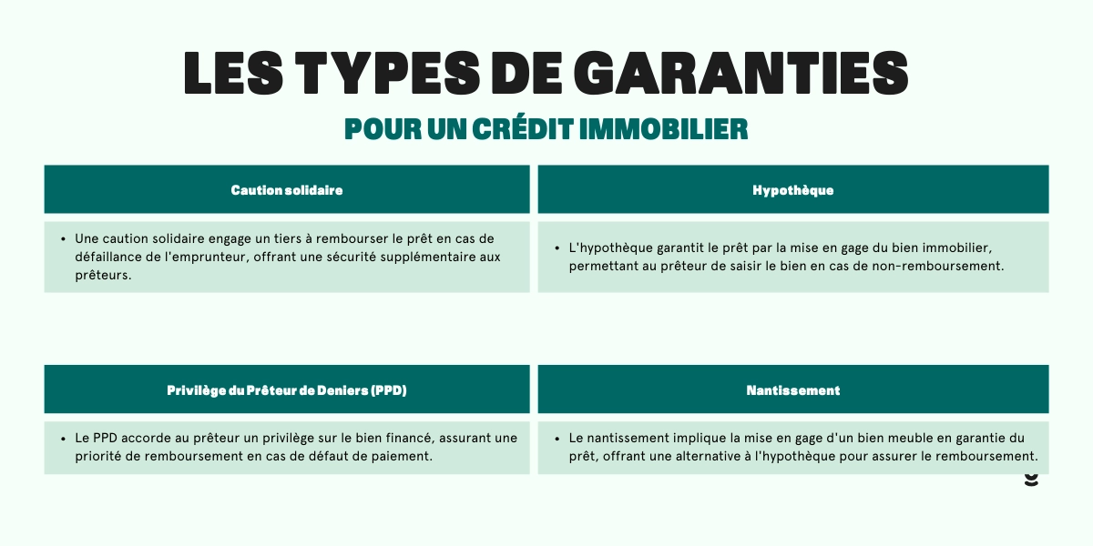 découvrez comment réaliser un achat immobilier sans avoir à verser de caution. explorez nos solutions innovantes et astuces pour devenir propriétaire facilement et en toute sérénité.