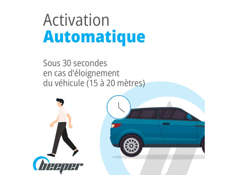 découvrez notre alarme utilitaire facile à installer et à utiliser, conçue pour protéger vos biens en toute simplicité. idéale pour les particuliers et les professionnels cherchant une solution efficace et fiable pour sécuriser leur environnement.