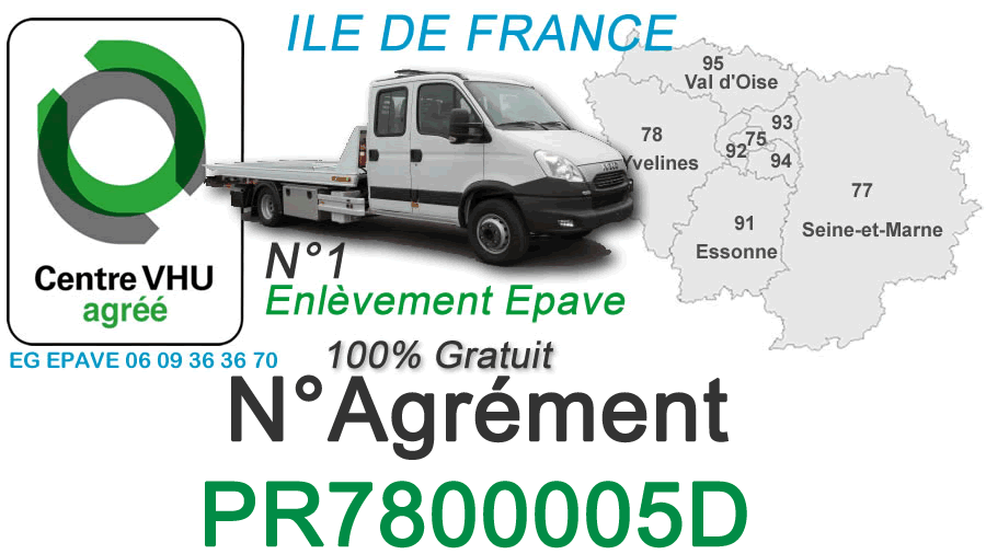 découvrez casse utilitaire 77, votre spécialiste en pièces détachées et véhicules utilitaires. profitez de nos services de qualité pour trouver l'équipement adapté à vos besoins. un large choix et des prix compétitifs vous attendent pour optimiser votre flotte.