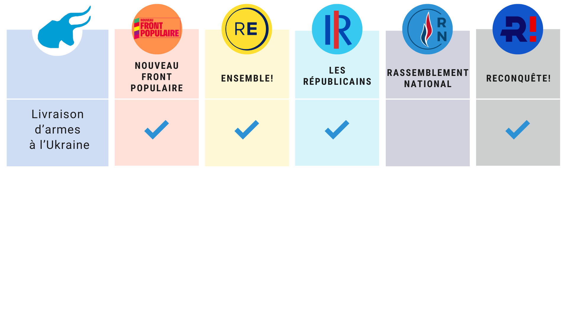 découvrez notre comparatif des services de livraison pour choisir l'option qui répond le mieux à vos besoins. comparez les tarifs, les délais et la qualité de service des principaux acteurs du marché.