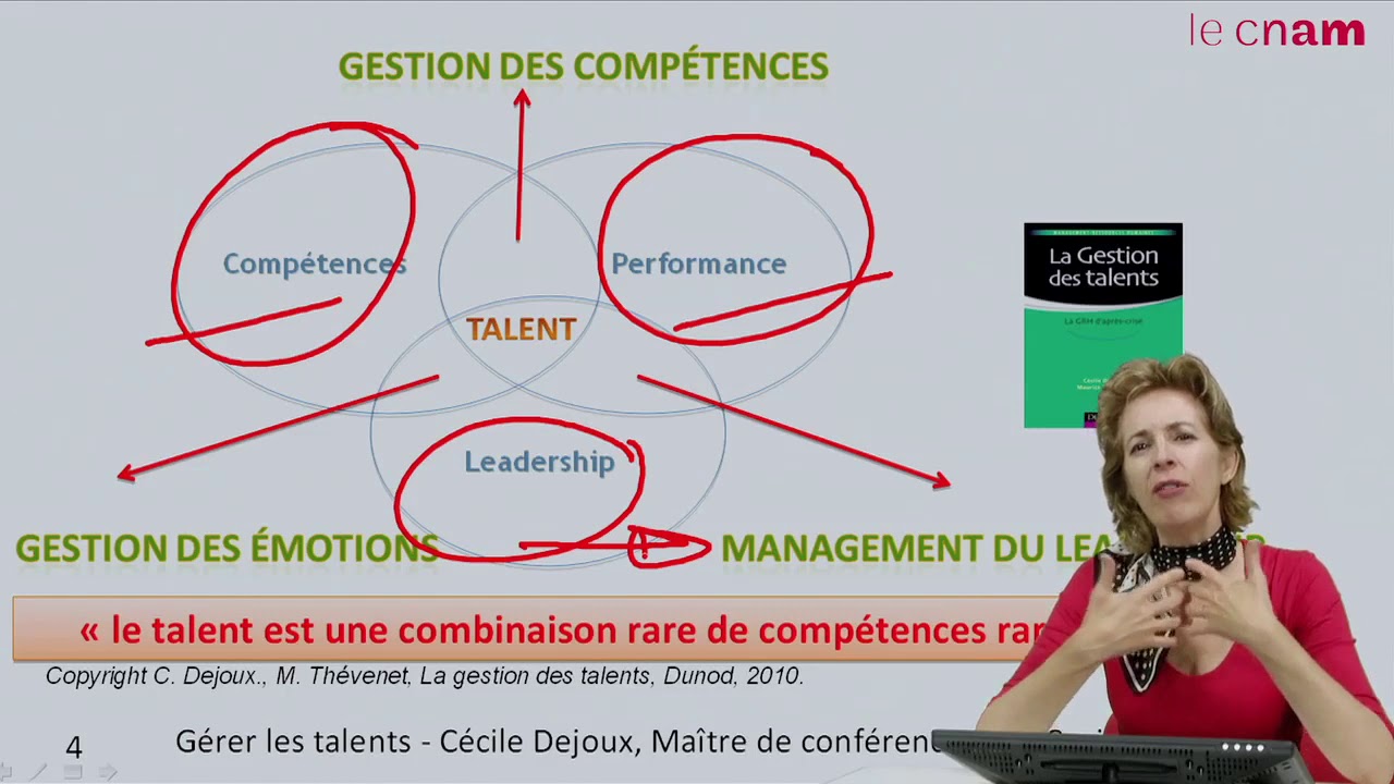 découvrez les meilleures stratégies de gestion des talents pour optimiser le développement et la performance de votre équipe. améliorez l'engagement et la rétention des employés grâce à une approche centrée sur leurs compétences et aspirations.