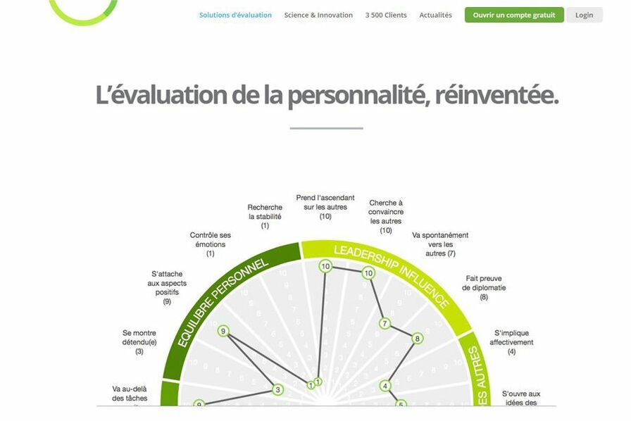 découvrez les enjeux et les stratégies du recrutement durable : comment attirer des talents tout en respectant l'environnement et en favorisant la responsabilité sociale des entreprises.
