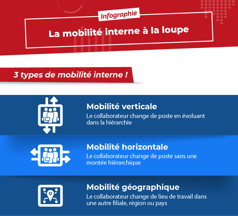 découvrez la carte mobilité entreprise, une solution innovante pour optimiser les déplacements professionnels. simplifiez vos trajets, réduisez les coûts et améliorez le bien-être de vos collaborateurs grâce à des options de transport adaptées. informez-vous sur les avantages et fonctionnalités de cette carte essentielle pour les entreprises d'aujourd'hui.