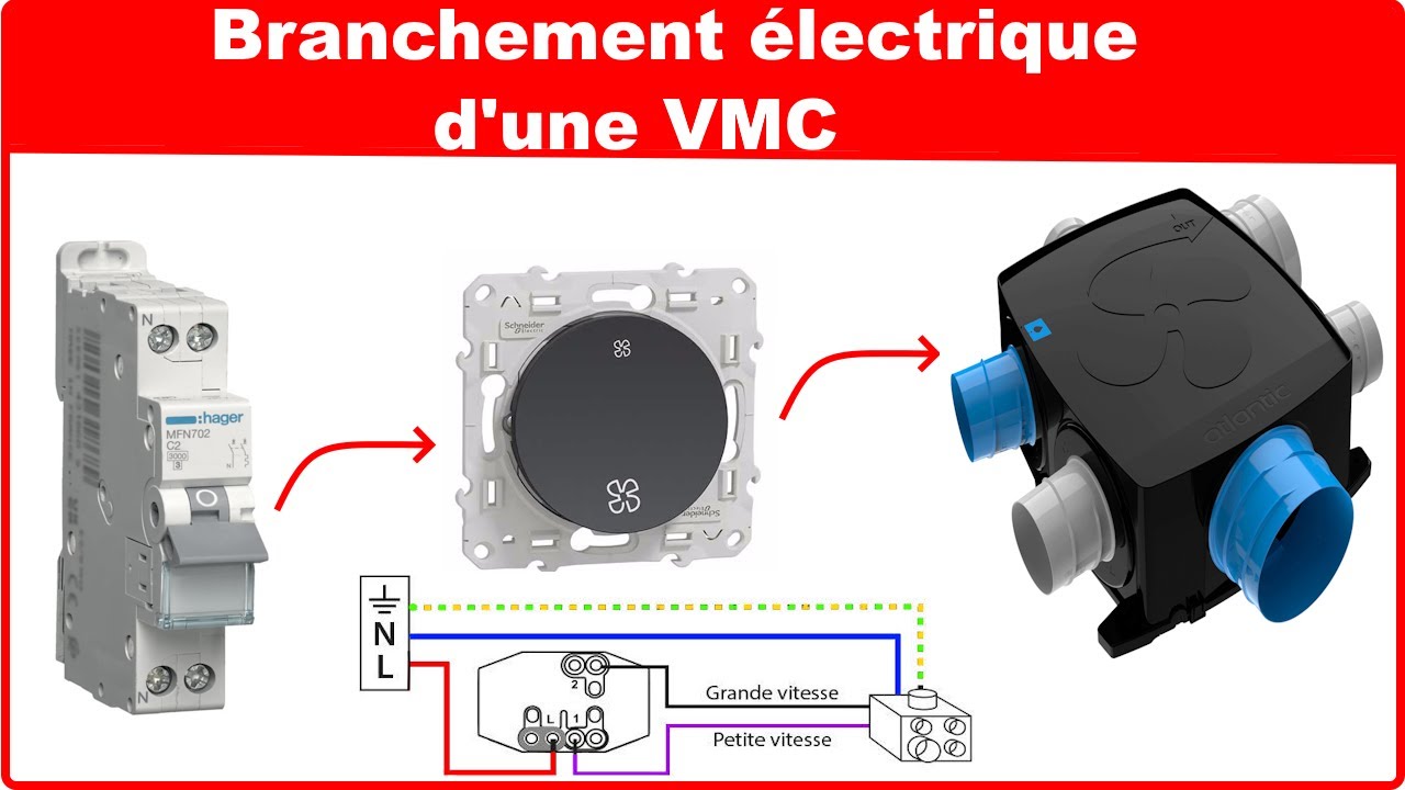 Brancher une VMC sans interrupteur la méthode simple — free download