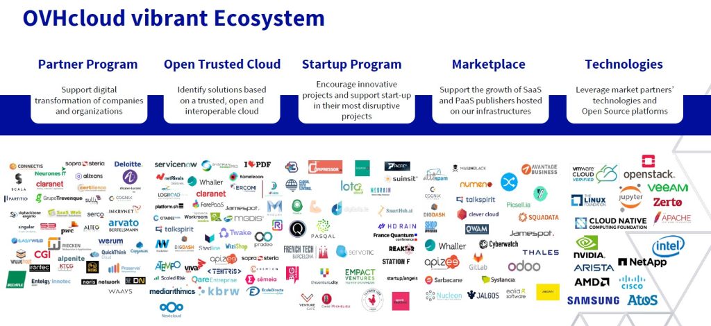 découvrez tout sur l'entrée en bourse d'ovhcloud, le leader européen du cloud, et son impact sur le secteur technologique. analysez les enjeux financiers, les opportunités d'investissement et les perspectives d'avenir pour cette entreprise innovante.