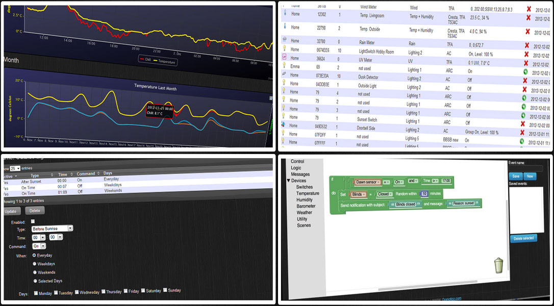 découvrez comment installer zigbee dans domoticz pour optimiser votre domotique. suivez notre guide étape par étape pour intégrer facilement vos dispositifs zigbee et améliorer le contrôle de votre maison intelligente.