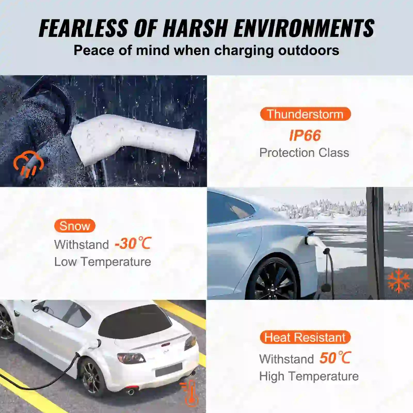 découvrez nos solutions innovantes pour la protection de votre voiture électrique contre la chaleur. protégez votre véhicule des intempéries tout en garantissant une performance optimale de la batterie. informez-vous dès maintenant sur nos astuces et produits pour préserver votre auto électrique !