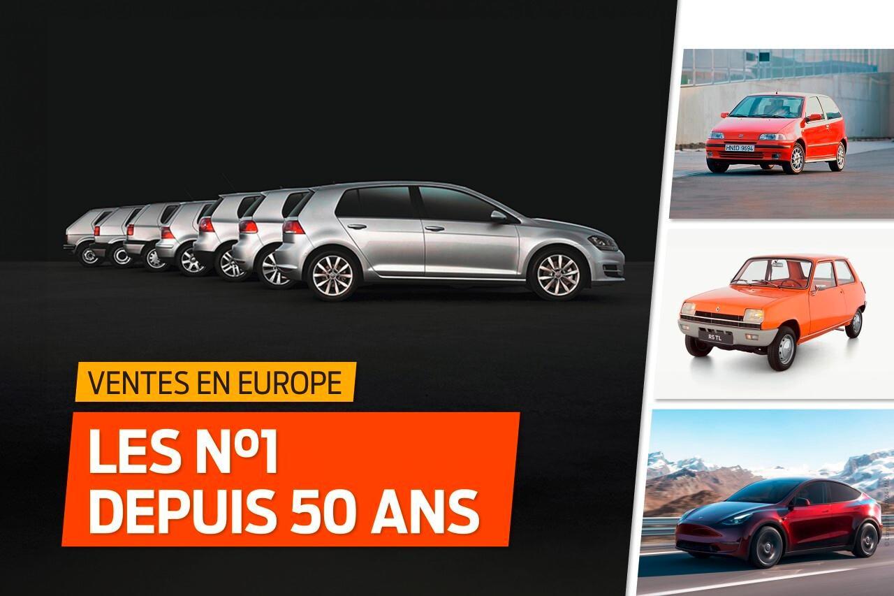 analyse des ventes de voitures électriques en europe : tesla enregistre un recul tandis que volkswagen et renault rencontrent un franc succès sur le marché européen en 2024.