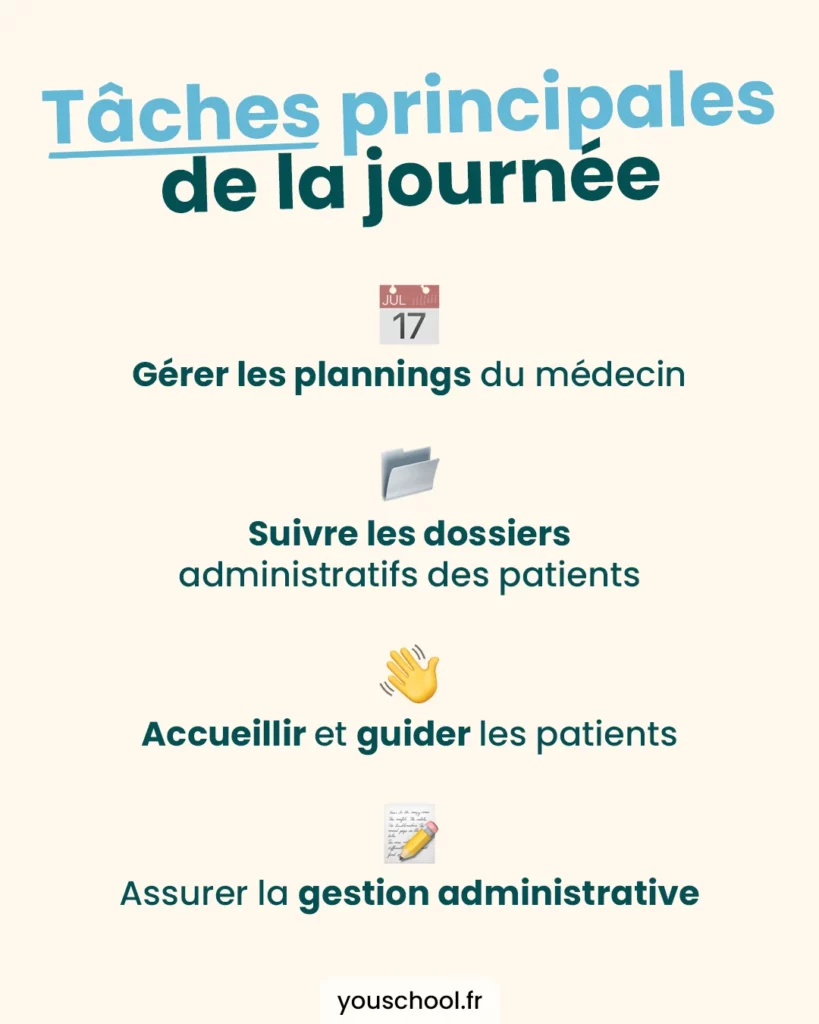 découvrez le taux horaire moyen d'une secrétaire médicale à temps partiel, les facteurs qui influencent sa rémunération et comment optimiser votre salaire dans ce métier du secteur médical.