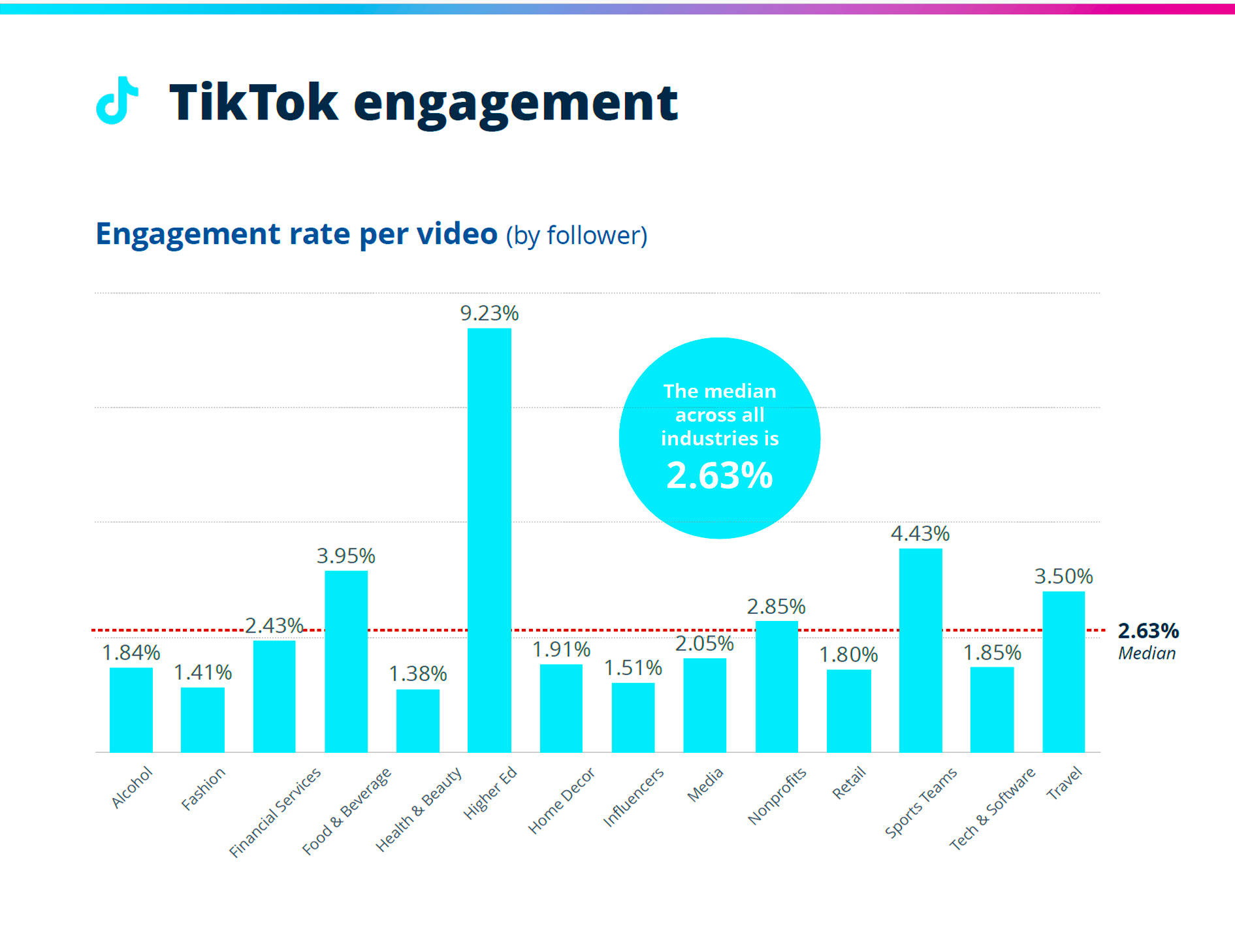 découvrez nos conseils actualisés pour 2024 afin d’augmenter l’engagement au sein de l’état. adoptez des stratégies efficaces pour motiver vos équipes et renforcer l’implication de tous.