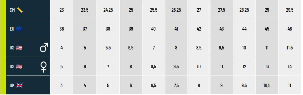 découvrez comment bien choisir votre pointure entre adidas et nike. guide pratique pour éviter les erreurs de taille et trouver la chaussure parfaitement ajustée à vos pieds.