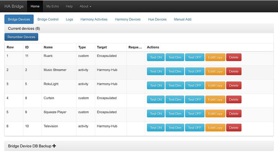 découvrez comment contrôler vos ampoules philips hue avec un raspberry pi. suivez notre guide simple pour connecter et automatiser votre éclairage intelligent depuis votre mini-ordinateur.