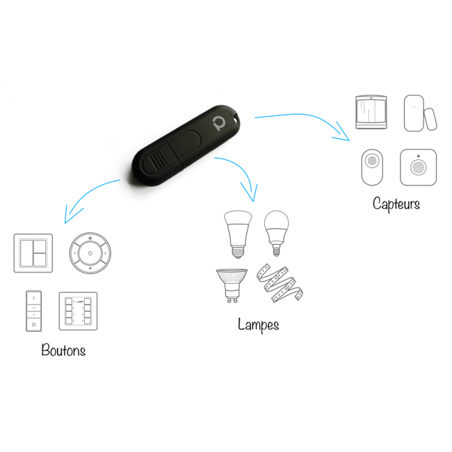 découvrez comment intégrer les capteurs xiaomi zigbee avec les ampoules philips hue sur domoticz pour une domotique intelligente et connectée. guide pas à pas pour optimiser votre maison connectée.