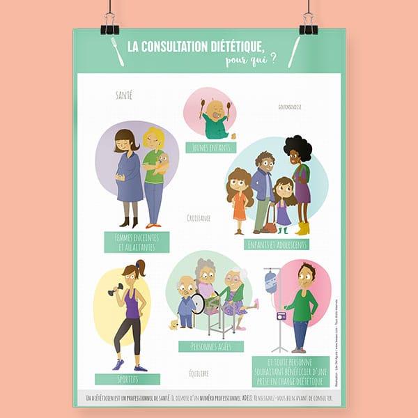 découvrez comment bien préparer votre première consultation chez un nutritionniste pour optimiser vos échanges et atteindre vos objectifs de santé avec succès.