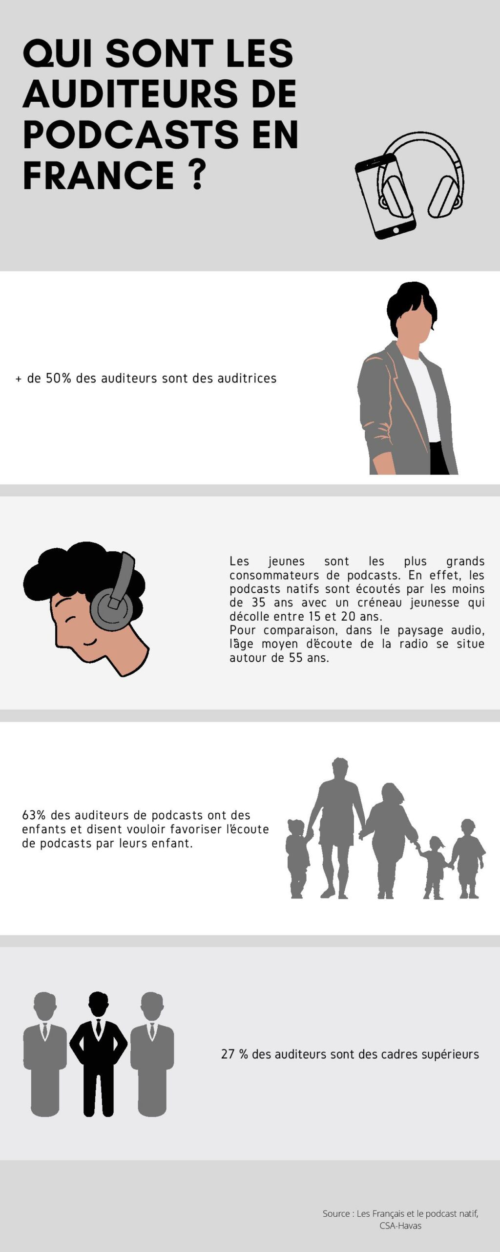découvrez une analyse détaillée du podcast pos par tip & shaft, explorant les thèmes, les invités et les insights clés pour enrichir votre expérience d'écoute.