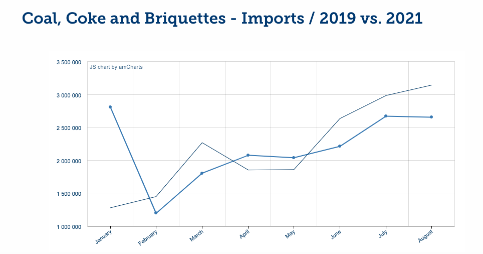 découvrez comment la chine renforce la régulation et les politiques dans son secteur électrique pour garantir sécurité, efficacité et transition énergétique.
