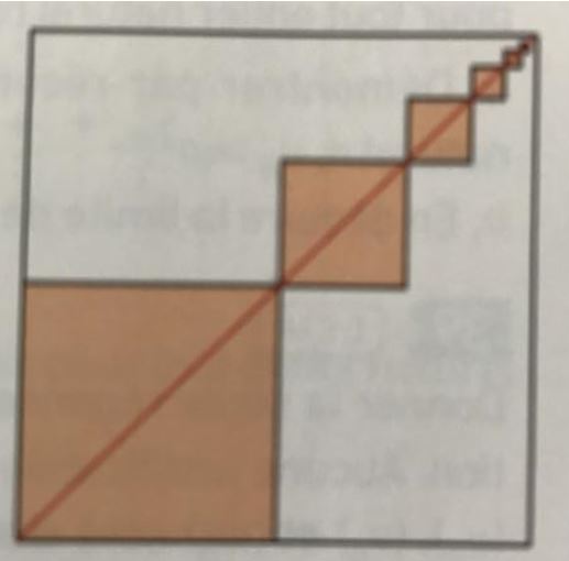 découvrez comment calculer le côté d'un carré à partir de la longueur de sa diagonale grâce à des explications claires et des exemples pratiques.