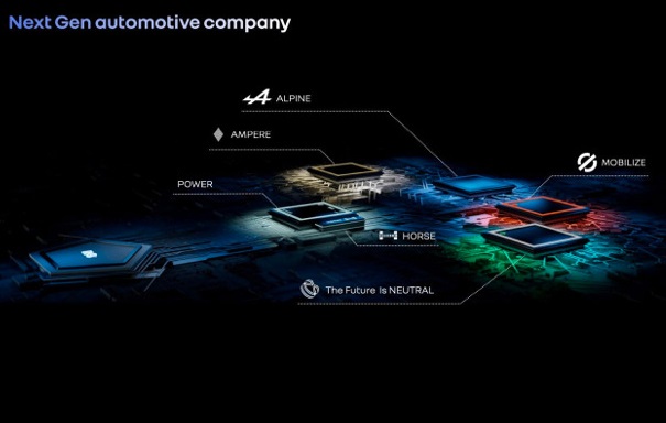 renault révolutionne les tarifs des véhicules électriques en proposant des offres innovantes et accessibles à tous.