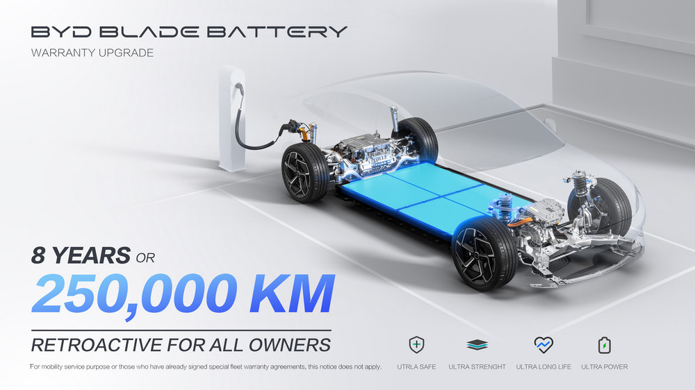 découvrez la nouvelle batterie électrique byd offrant une autonomie exceptionnelle de 1000 km, une révolution pour les véhicules électriques alliant performance et longue distance.